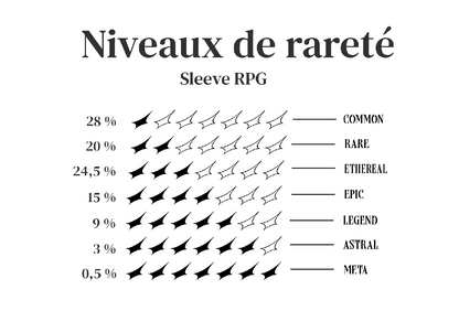 Sleeve RPG Saison 1